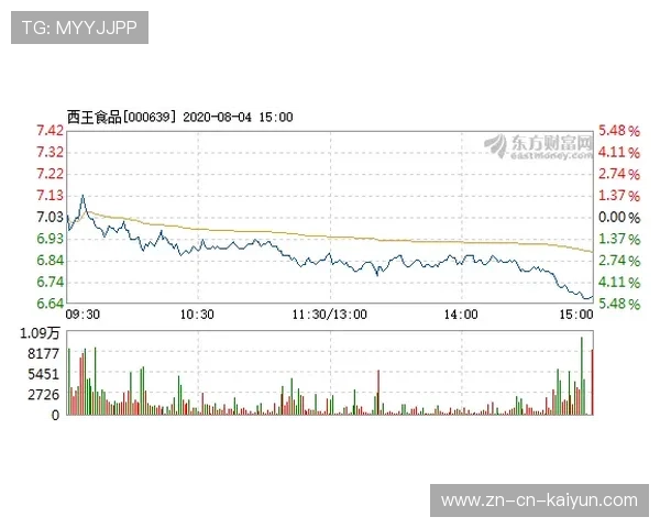 开云6月法网红土之王回归盘口资金流向防骗避坑指南