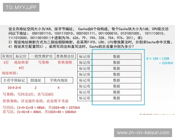 德甲大比分波胆规律电子真人避坑技巧极速提现攻略