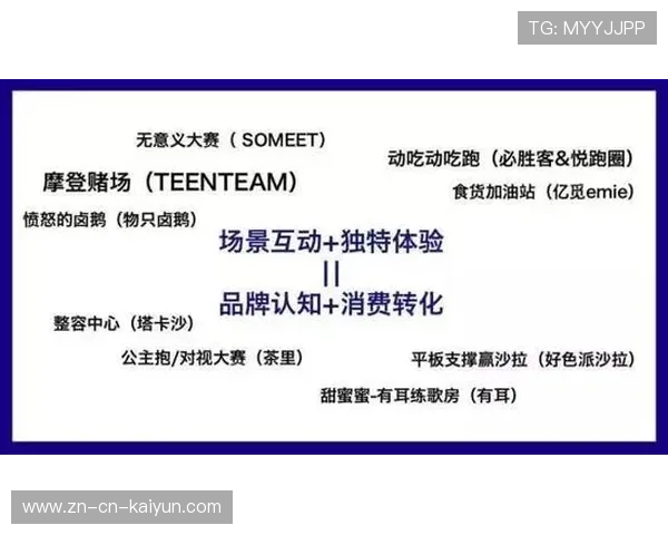 正反波胆的区别避坑指南品牌入口下载评测